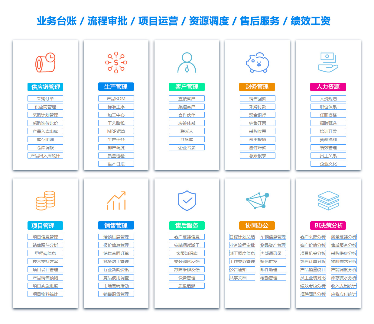 揭阳OA办公管理软件